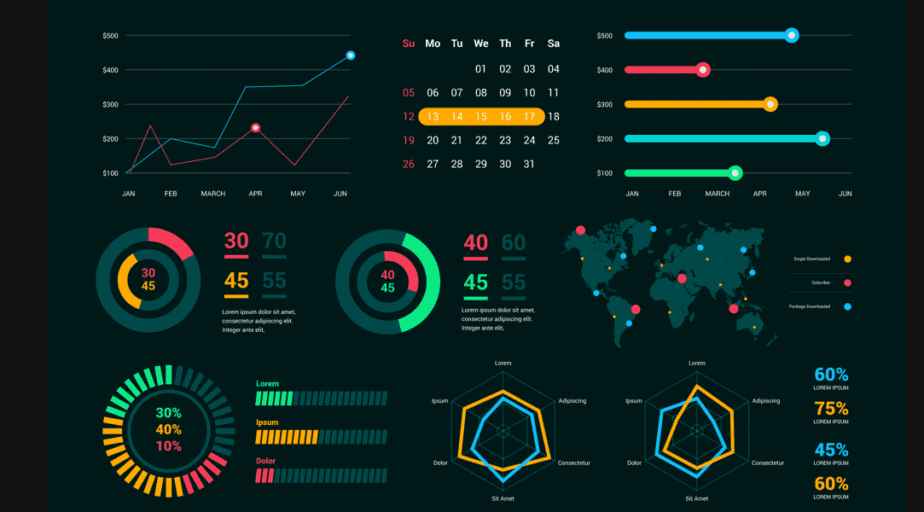 Data Analysis and Visualization